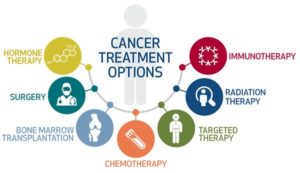 cancer treatment in India